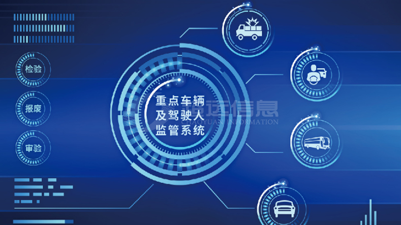 “減量控大(dà)”重點車輛(liàng)及駕駛人(rén)管理(lǐ)系統