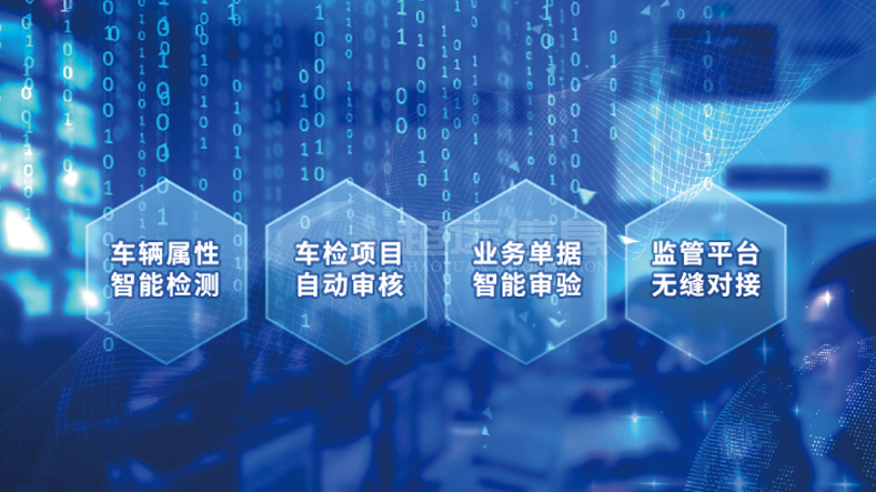 機(jī)動車檢驗智能審核