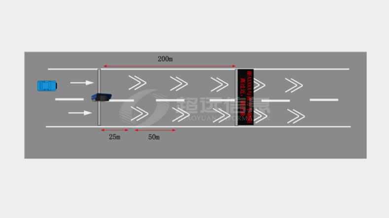 車輛(liàng)保距管控系統