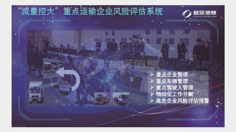 “減量控大(dà)”重點運輸企業風(fēng)險評估系統