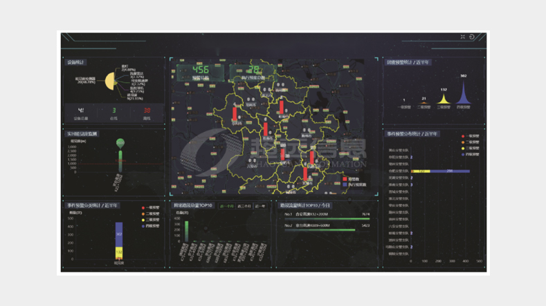 交通事(shì)件(jiàn)檢測與預警系統